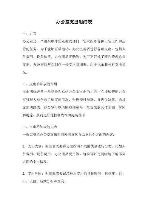 办公室支出明细表