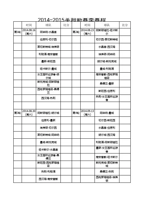 2014-2015英超新赛季赛程