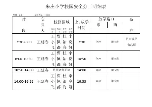 来庄小学校园安全分工明细表(分时段、分区域)
