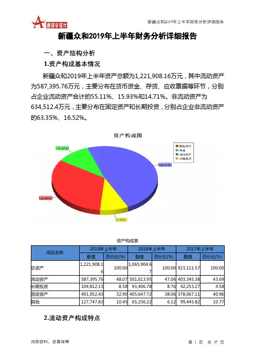 新疆众和2019年上半年财务分析详细报告