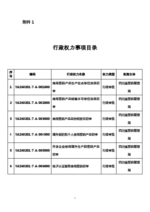 商用密码产品生产定点单位资质初审流程图