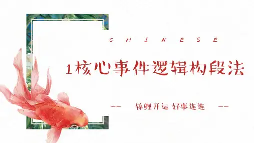 2023届高考语文作文备考-时评文行文逻辑+课件24张