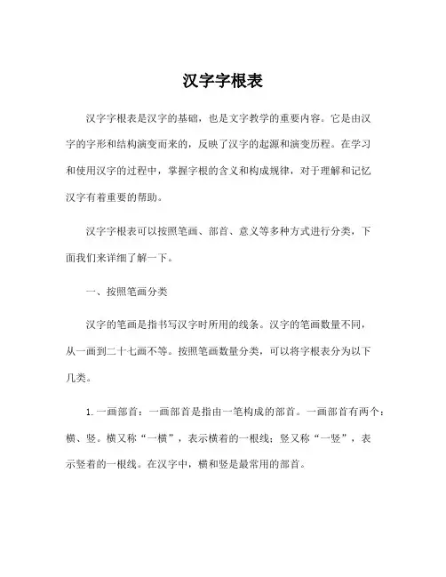 汉字字根表