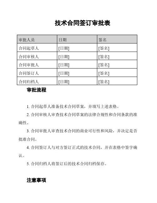 技术合同签订审批表