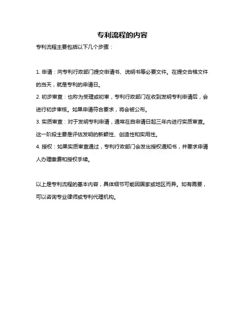 专利流程的内容