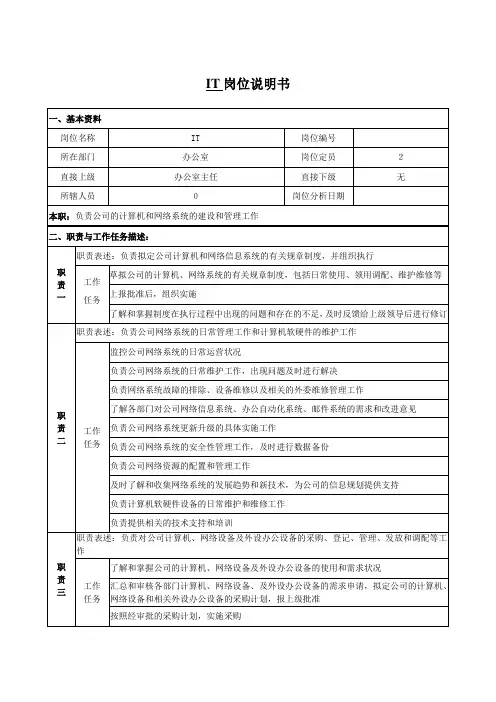 IT岗位说明书