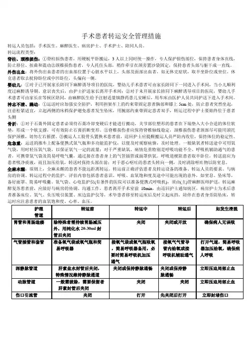 手术患者的转运安全管理