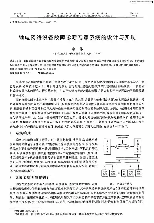 输电网络设备故障诊断专家系统的设计与实现