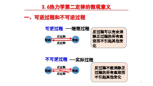 3.6热力学第二定律的微观意义