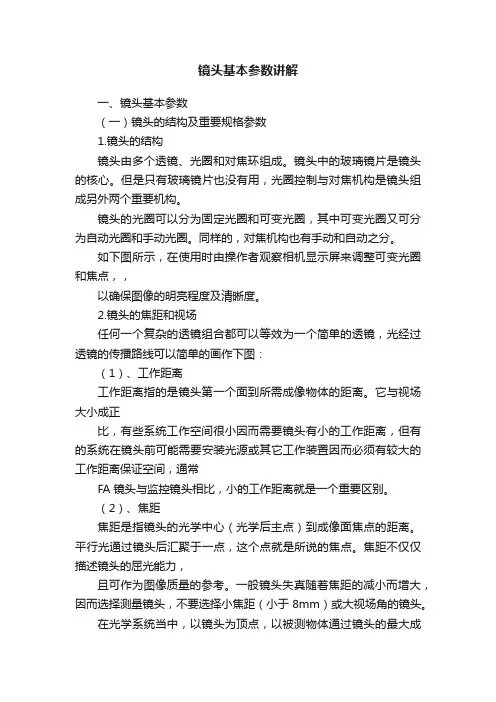 镜头基本参数讲解