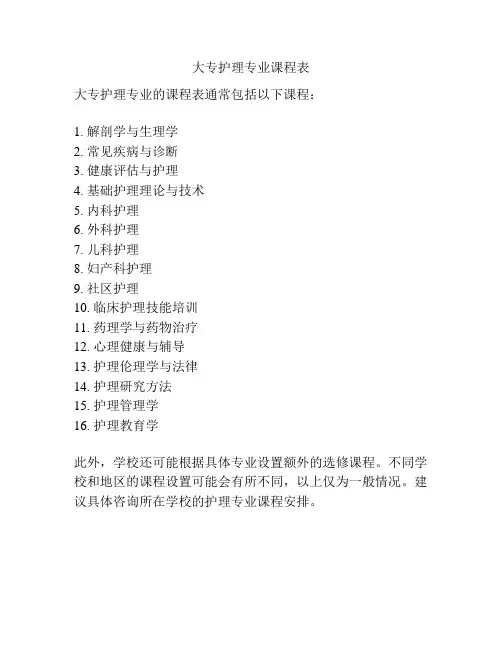 大专护理专业课程表