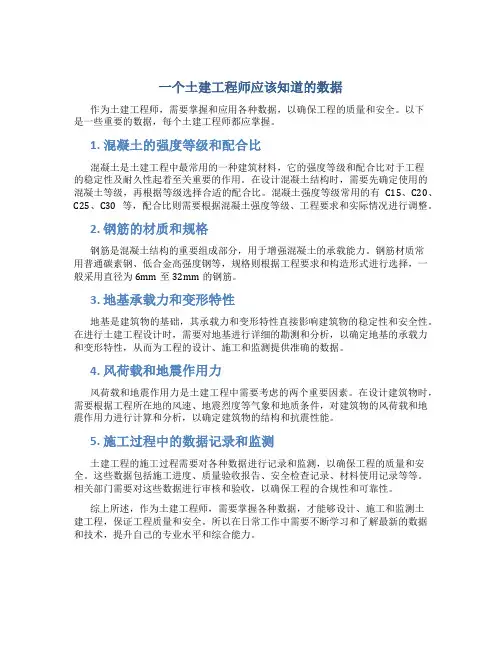 一个土建工程师应该知道的数据
