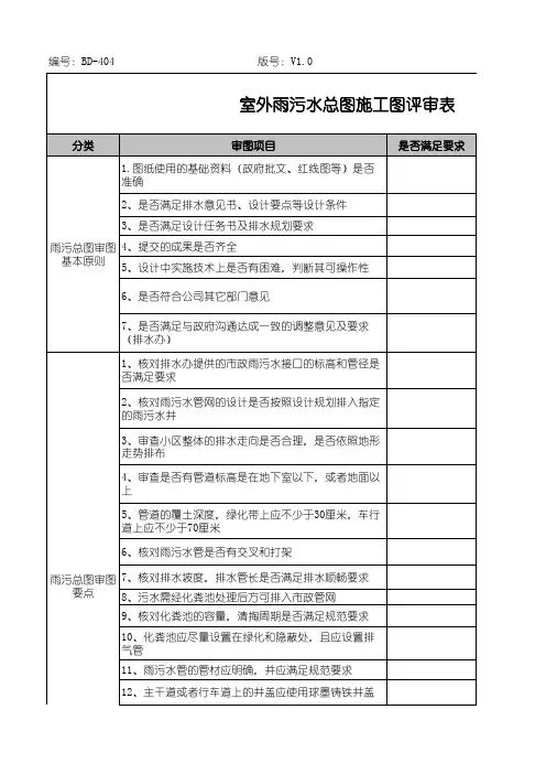 室外雨污水总图施工图评审表