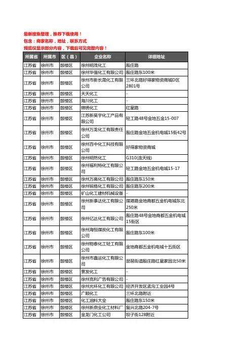 新版江苏省徐州市鼓楼区化工厂企业公司商家户名录单联系方式地址大全32家