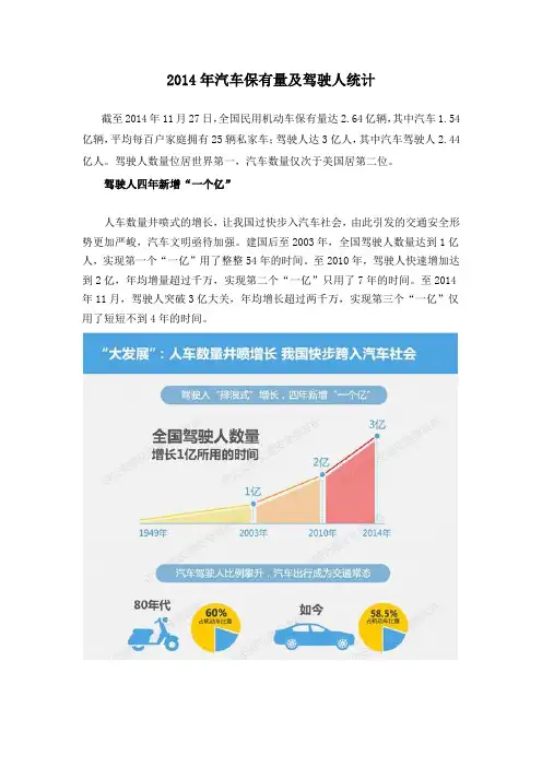 2014年汽车保有量及驾驶人数据统计