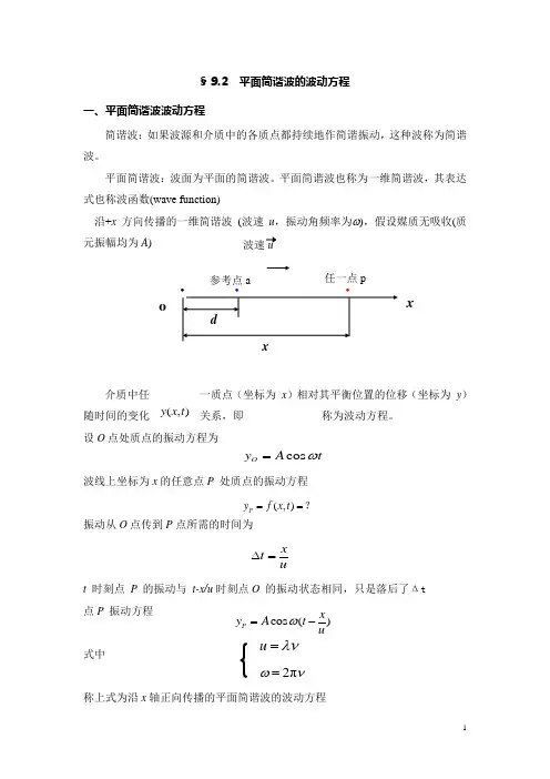 第二节 平面简谐波波动方程