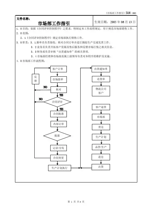 市场部工作流程规定