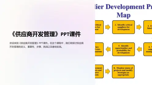 《供应商开发管理》课件