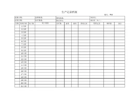 养殖记录表