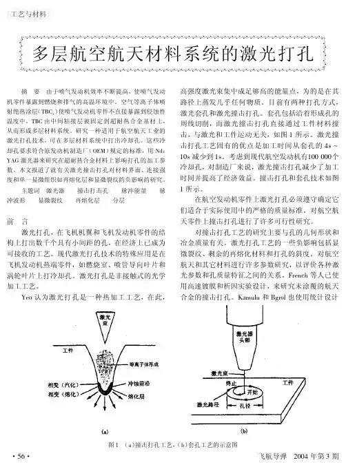 多层航空航天材料系统的激光打孔