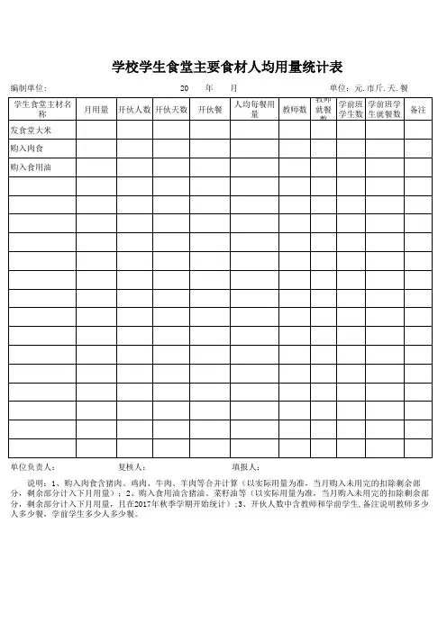 学校学生食堂主要食材人均用量统计表