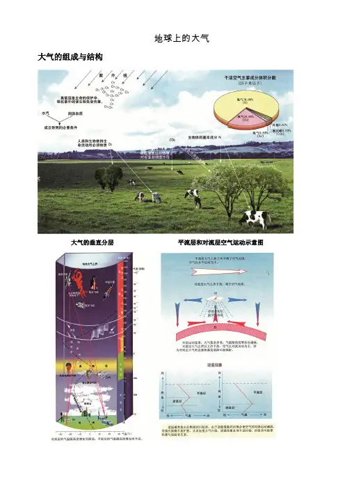 高中地理图册——地球上的大气+大气受热过程+大气运动