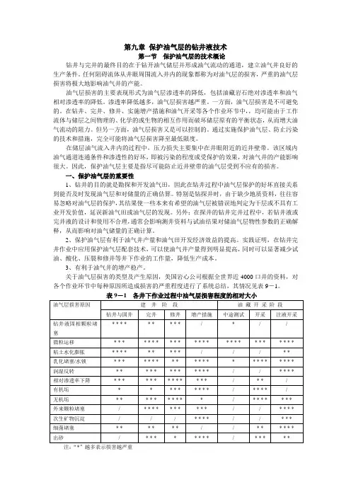 油层保护技术