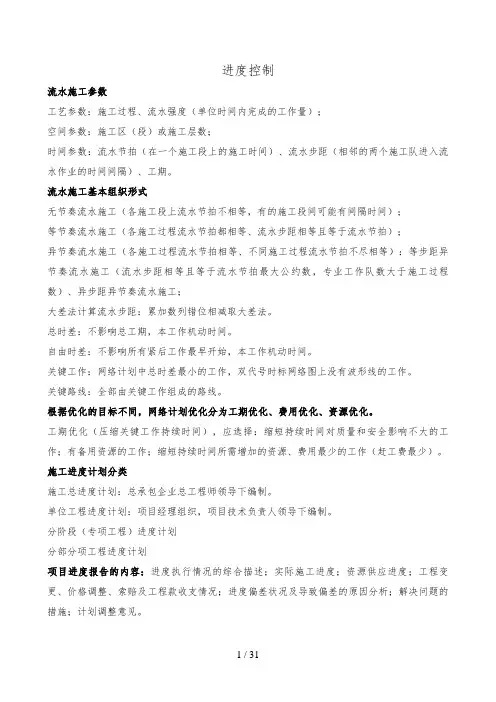 2016一级建造师考试-建筑工程管理及实务-必背考点