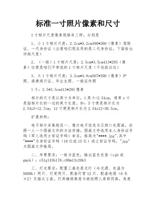 标准一寸照片像素和尺寸