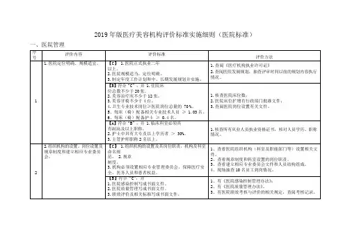 2019年版医疗美容机构评价标准实施细则(医院标准)