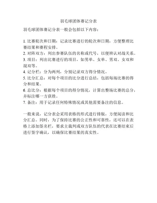羽毛球团体赛记分表