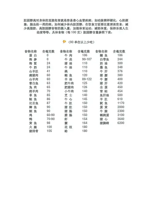 食物胆固醇含量表