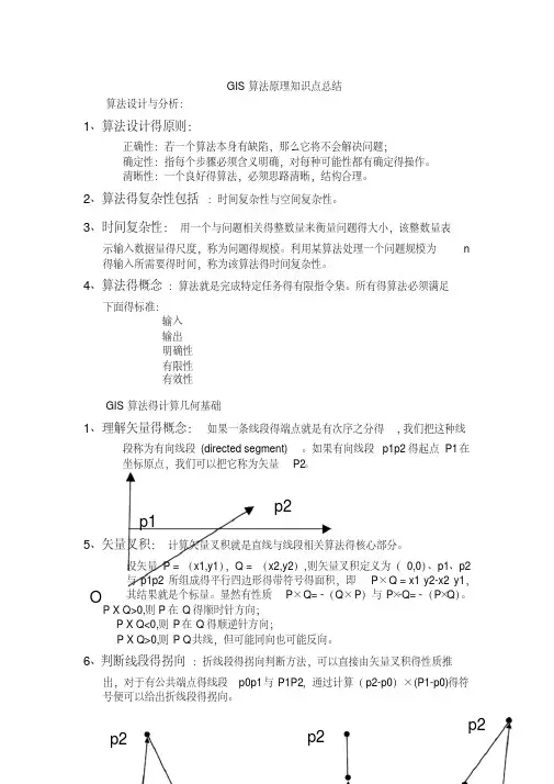 GIS算法原理知识点总结