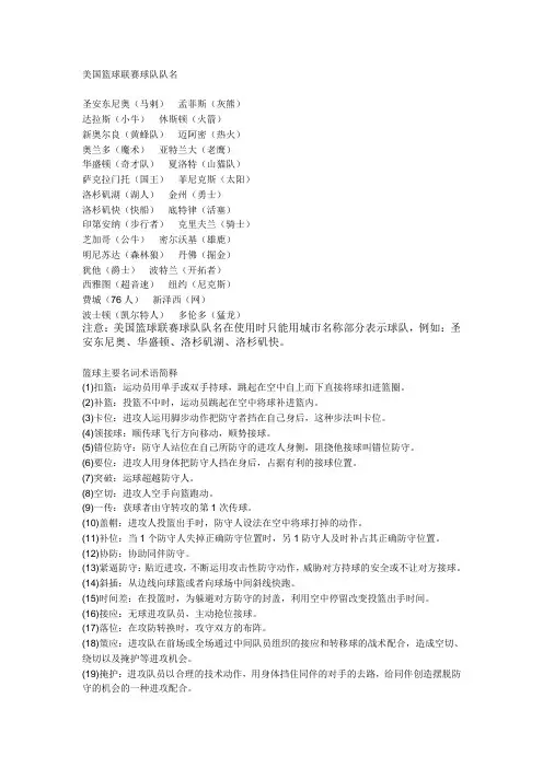 美国篮球联赛球队队名