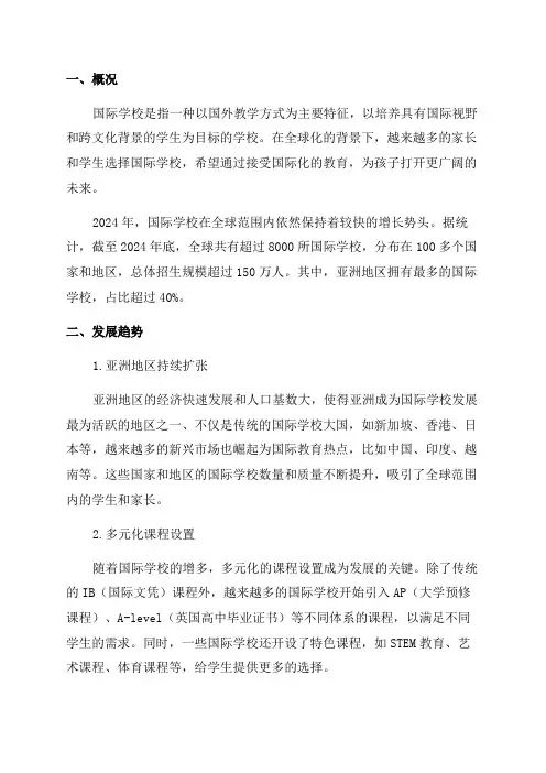 2024年国际学校研究报告