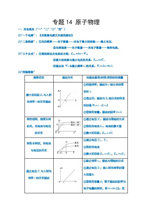 专题14原子物理(原卷版)