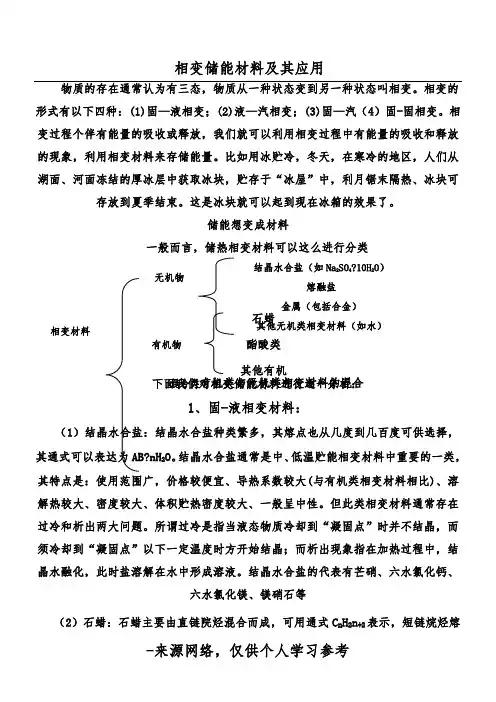 相变储能材料及其应用