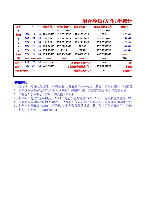 附合导线(左角)坐标计算表(范本)