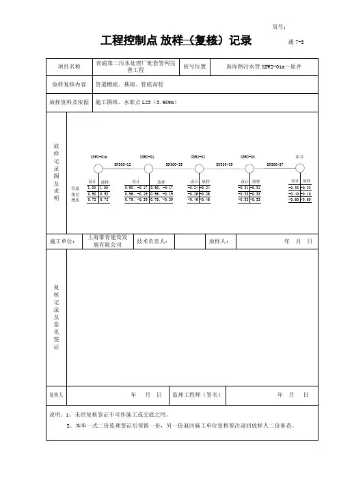 市通 7-3   工程控制点放样(复核)记录