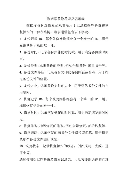 数据库备份及恢复记录表