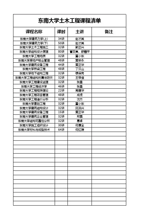 东南大学土木工程课程目录表