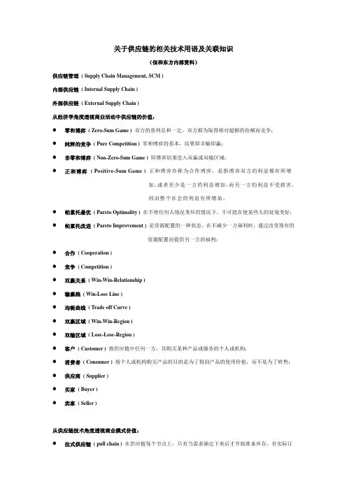 关于供应链的技术用语及关联知识