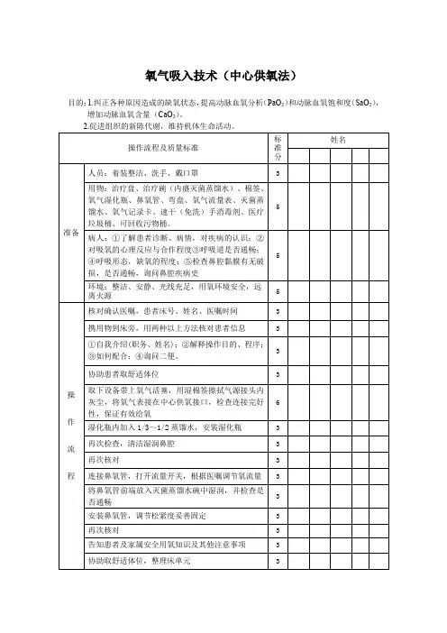 氧气吸入技术(中心供氧法)评分标准