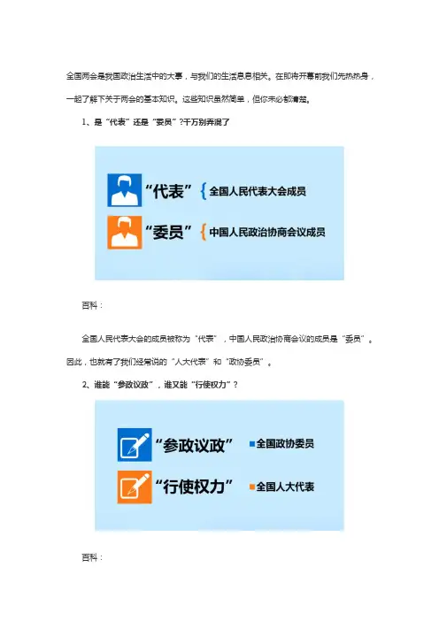 两会词汇