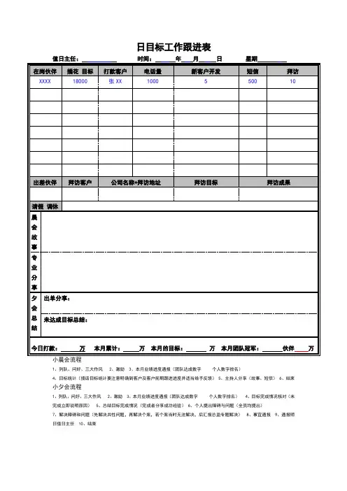 日目标工作跟进表