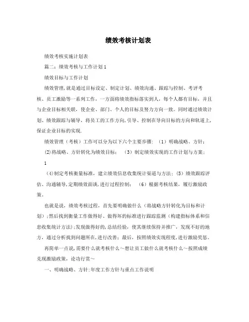 绩效考核计划表