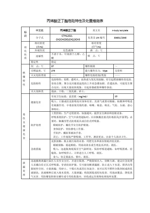 丙烯酸丁酯危险特性及处置措施表