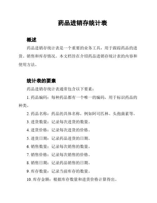 药品进销存统计表