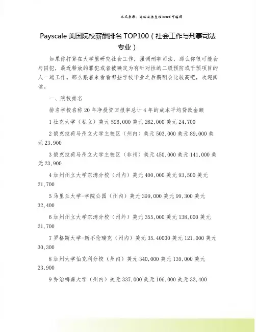 Payscale美国院校薪酬排名TOP100(社会工作与刑事司法专业)
