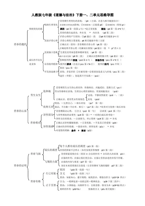 人教版《道德与法治》七年级下册期中(第一二单元)思维导图